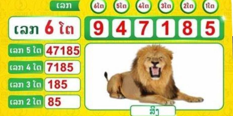 Xổ số Lào tại SW lottery king88